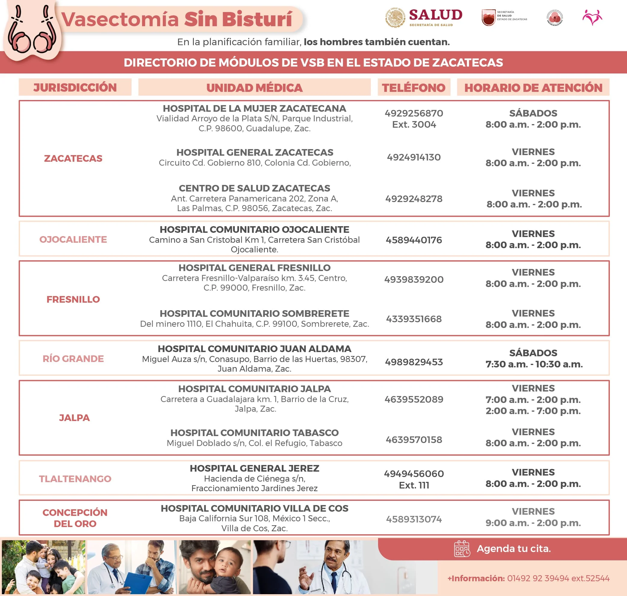 Vasectomia sin bisturi