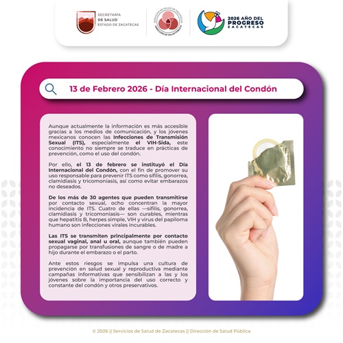 13 de Febrero Día Internacional del Condón