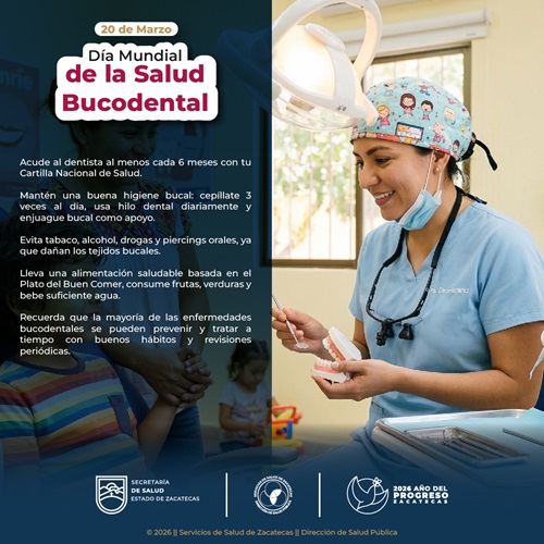Día Mundial de la Salud Bucodental